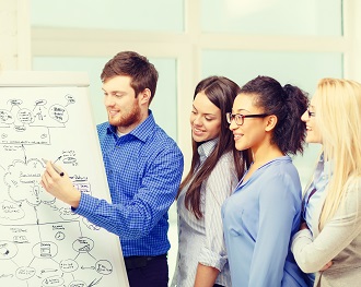 Jovens lideram o empreendedorismo no Sul (Foto: Banco de Imagens)